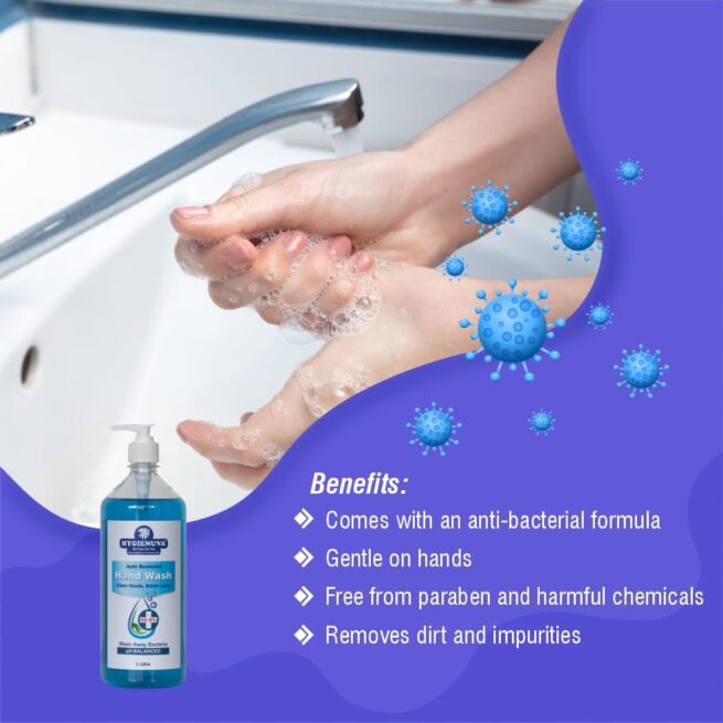 Anti Bacterial Hand Wash-1Litre